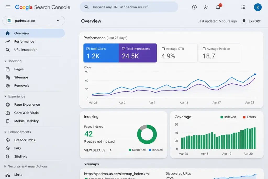 Google Search Console